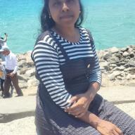 Swetha S.